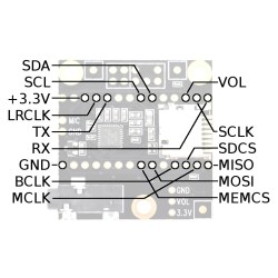 Teensy Audio Shield