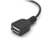 Female USB Port with Wire Leads