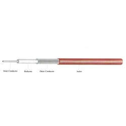 RG-316 RF Coaxial Cable