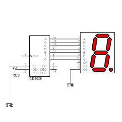Decade Counter 7-Segment Decoder CD4026BE 