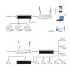 5 Port Network Switch