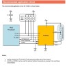 Air Quality Sensor: VOC & eCO2 - CCS811