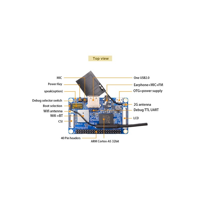 Orange Pi 2G-IOT