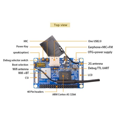 Orange Pi 2G-IOT