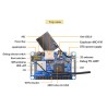 Orange Pi 2G-IOT