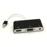 Lightning to VGA and HDMI