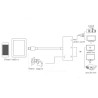 Lightning to VGA, HDMI and AV