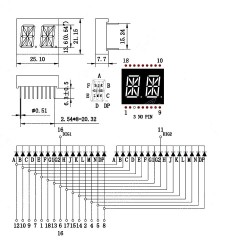 2 Digit Alphanumeric Display