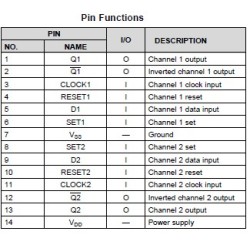 CD4013BE D Flip Flop