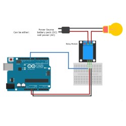 5V Relay Module (Arduino Compatible)