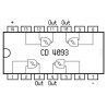 NAND Gate CD4093BE