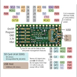 Teensy 4.0