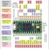 Teensy 4.0