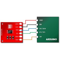 MCP4725 Breakout Board - 12-Bit DAC with I2C Interface