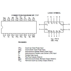 74LS193 Synchronous 4-Bit Binary Counter with Dual Clock