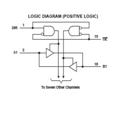 74LVC245 Breadboard Friendly 8-bit Logic Level Shifter