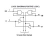 74LVC245 Breadboard Friendly 8-bit Logic Level Shifter