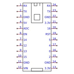 Mini ESP-M3 ESP8285 Breakout Board