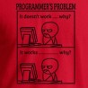 It Works... Why? Programmer T-Shirt
