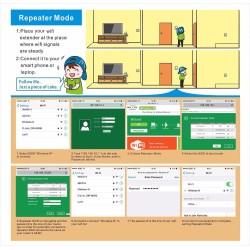 Single Band Wifi Extender / Repeater