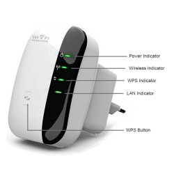 Single Band Wifi Extender / Repeater