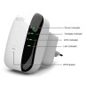 Single Band Wifi Extender / Repeater