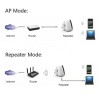 Single Band Wifi Extender / Repeater