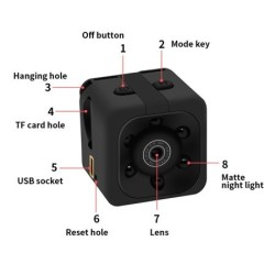 Mini Spy Camera
