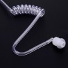 Whisper Throat Mic Headset