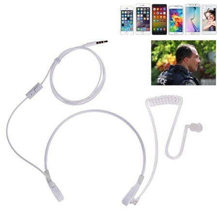 Whisper Throat Mic Headset