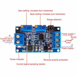 Current to Voltage Converter Module
