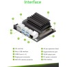 Jetson Nano Developer Kit