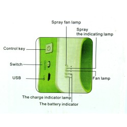 Personal Fan Mister Enclosed Design USB Rechargeable