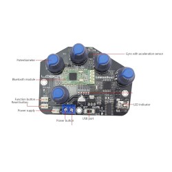 Open Source Somatosensory Glove Wearable Mechanical Exoskeleton