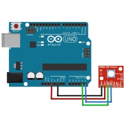 High Resolution Pressure Sensor - MS5803-14BA I2C & SPI