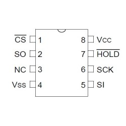 SRAM for Arduino: 23K256