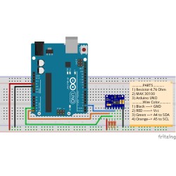 MAX30102 Heart Rate Oxygen Pulse Sensor Oximeter Module