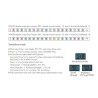 DMX 512 Decoder / Controller for RGB LED Strips
