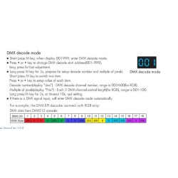 DMX 512 Decoder / Controller for RGB LED Strips