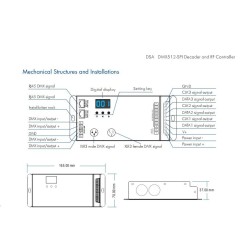DMX 512 Decoder / Controller for RGB LED Strips