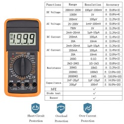 Digital Multimeter- 20A / HOLD FUNCTION / BACKLIGHT