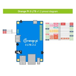 Orange Pi 3 LTS 2G8G EMMC with HDMI+WIFI+BT5.0, AllWinner H6 SoC,Open Source Board Computer,Run Android 9.0/ Ubuntu/ Debian OS
