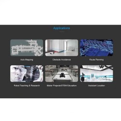 LIDAR 360 deg Laser Range Scanner