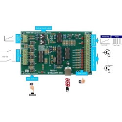 K8055: USB Experiment Interface Board