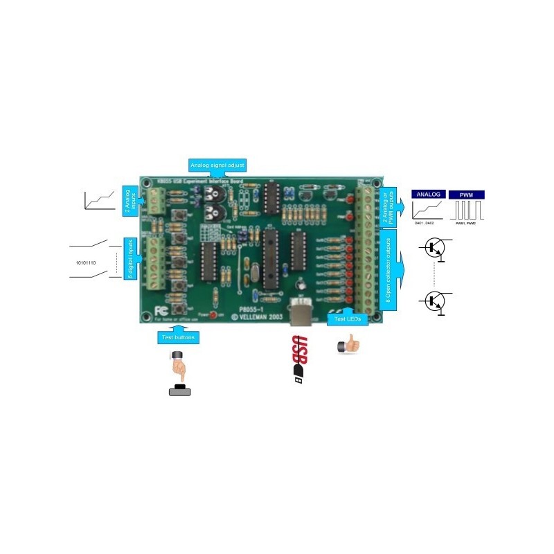 K8055: USB Experiment Interface Board