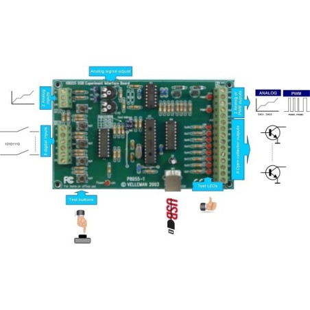 K8055: USB Experiment Interface Board