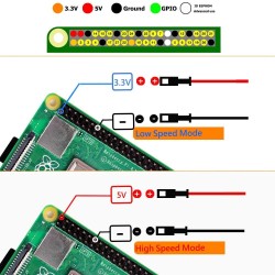 Raspberry Pi 4 Case with Fan