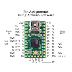 Teensy 2.0