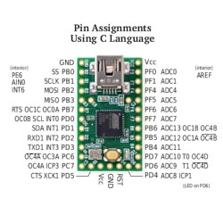 Teensy 2.0