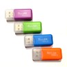 MicroSD USB Reader for Raspberry Pi B+